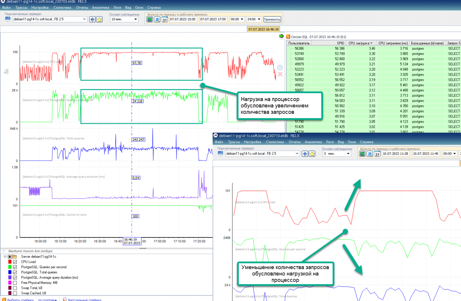 Мониторинг PostgreSQL. Новые возможности анализа производительности 1С и других систем. Часть 1: счётчики5