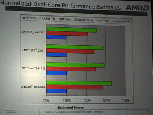 AMD_estimated.jpg